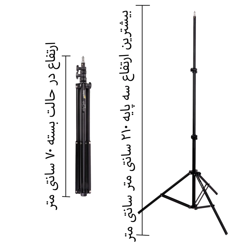 رینگ لایت مدل FRL-36 R