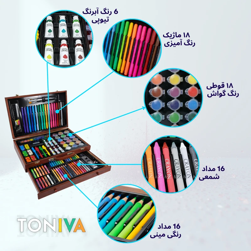 بسته نقاشی تونیوا Artbox مجموعه 123 عددی