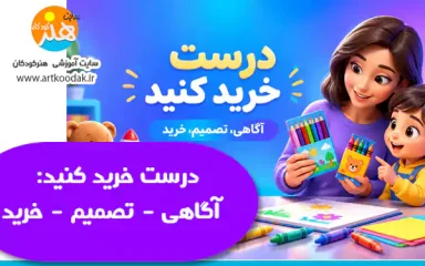 درست خرید کنید: آگاهی - تصمیم - خرید