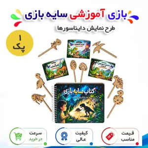 درست خرید کنید: آگاهی - تصمیم - خرید