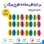 تراش ساده طرح برگ با تیغه دوپیچه 24 عدد